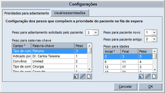 Configura&ccedil;&atilde;o dos pesos