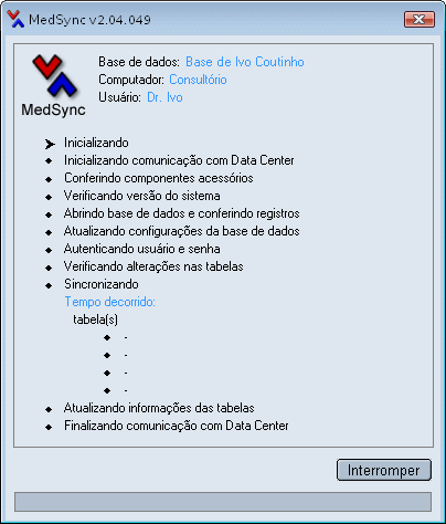 Sincronia Sincronia