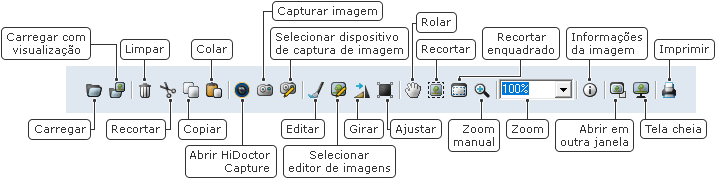 Ferramentas de imagem