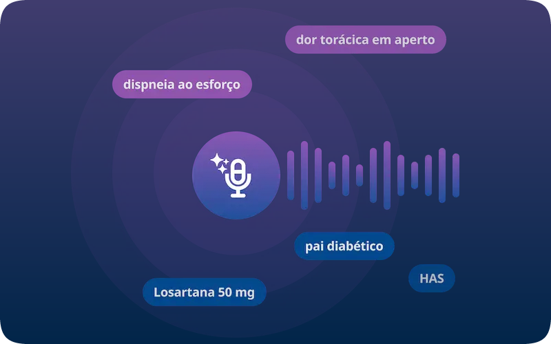 HiDoctor LIVE - transcrição, resumo e organização dos dados da consulta