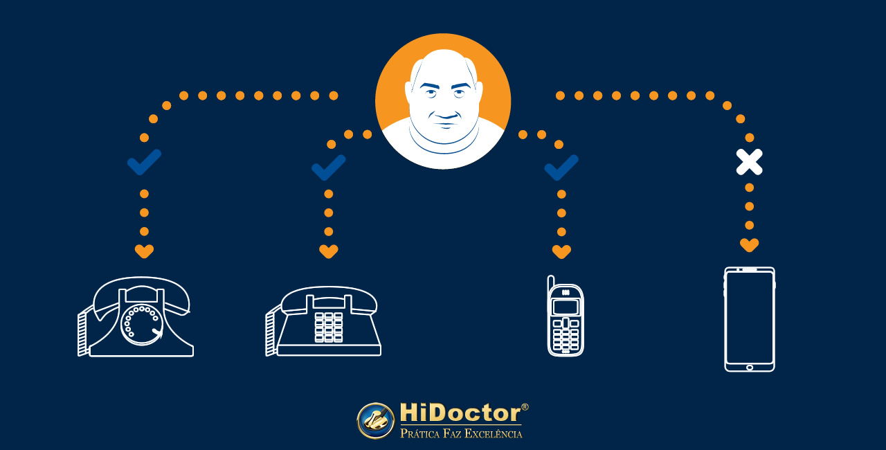 3 coisas que podem estar impedindo seus pacientes de usarem telemedicina