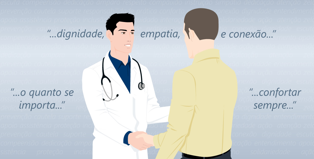 9 citações sobre a experiência do paciente para inspiração