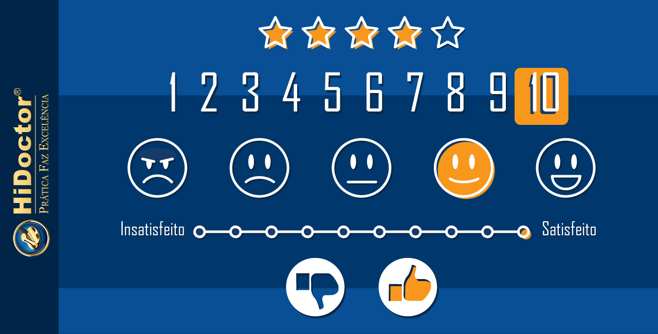 Convencer os pacientes a responder a pesquisas de satisfação é mais fácil do que você imagina