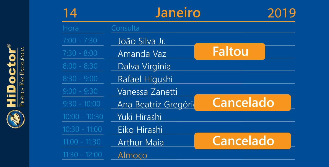 Descubra como as faltas e cancelamentos impactam seu consultório