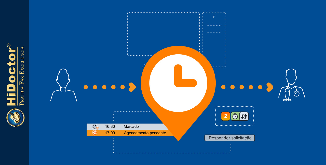 Facilitando o agendamento online de consultas com o HiDoctor®