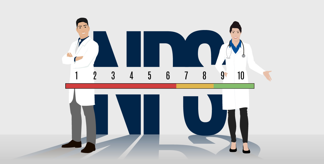 [GUIA] Como implementar e calcular o NPS em clínicas médicas