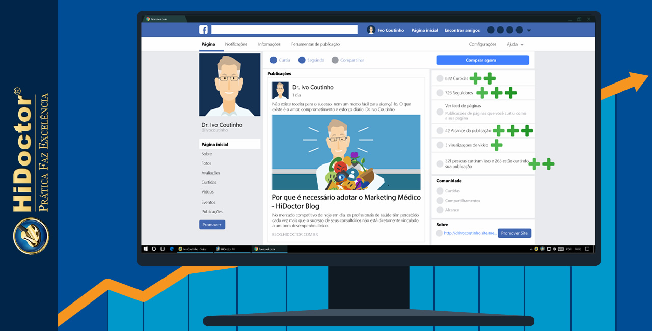 Qual a melhor rede social para divulgar seu consultório?
