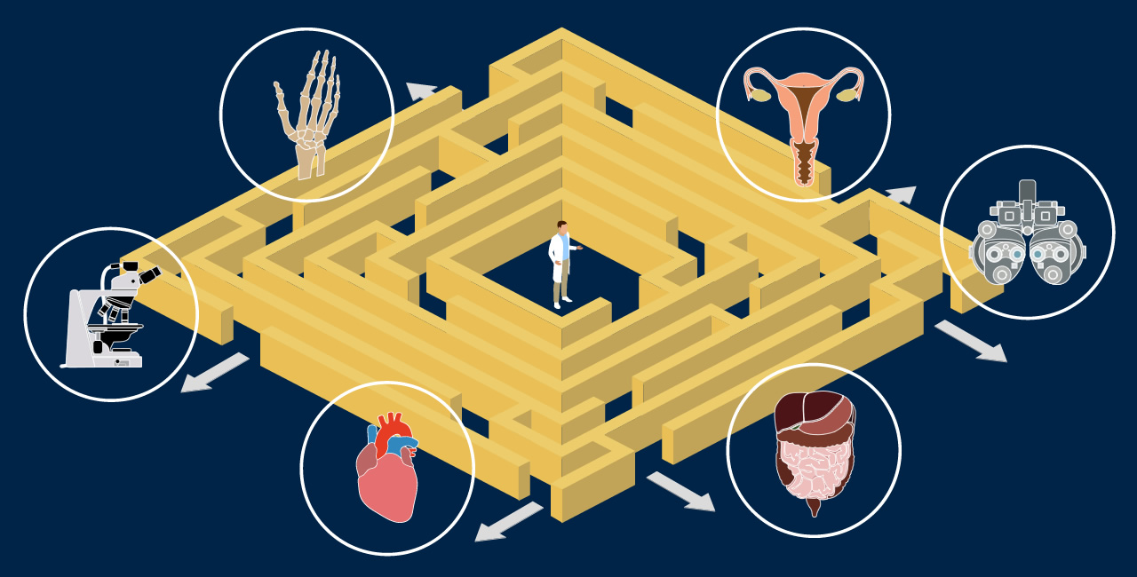 Qual especialidade médica devo escolher? 7 questões a considerar!