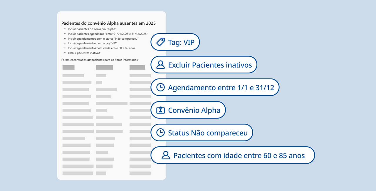 Relat&oacute;rios de pacientes no HiDoctor Cloud: transforme cadastros em informa&ccedil;&atilde;o de gest&atilde;o